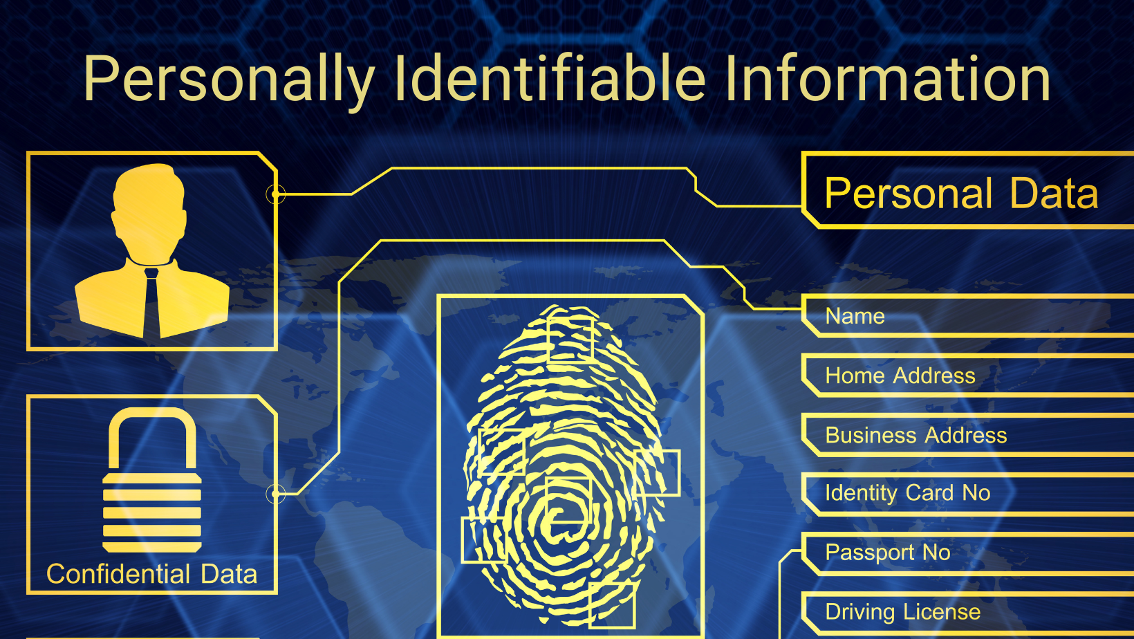 What Is Personally Identifiable Information And Is It Important?